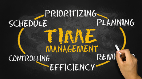 how to improve time management
